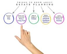 The Critical Role of Naming Beneficiaries in Your Estate Planning